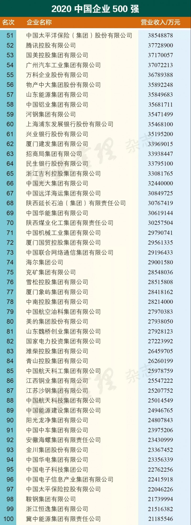 微信图片_20200930092944