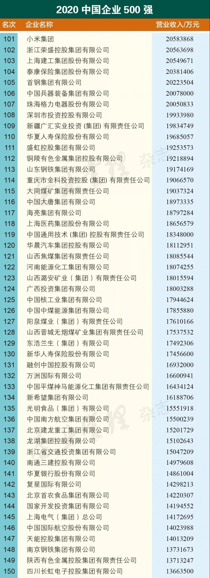 微信图片_20200930092947