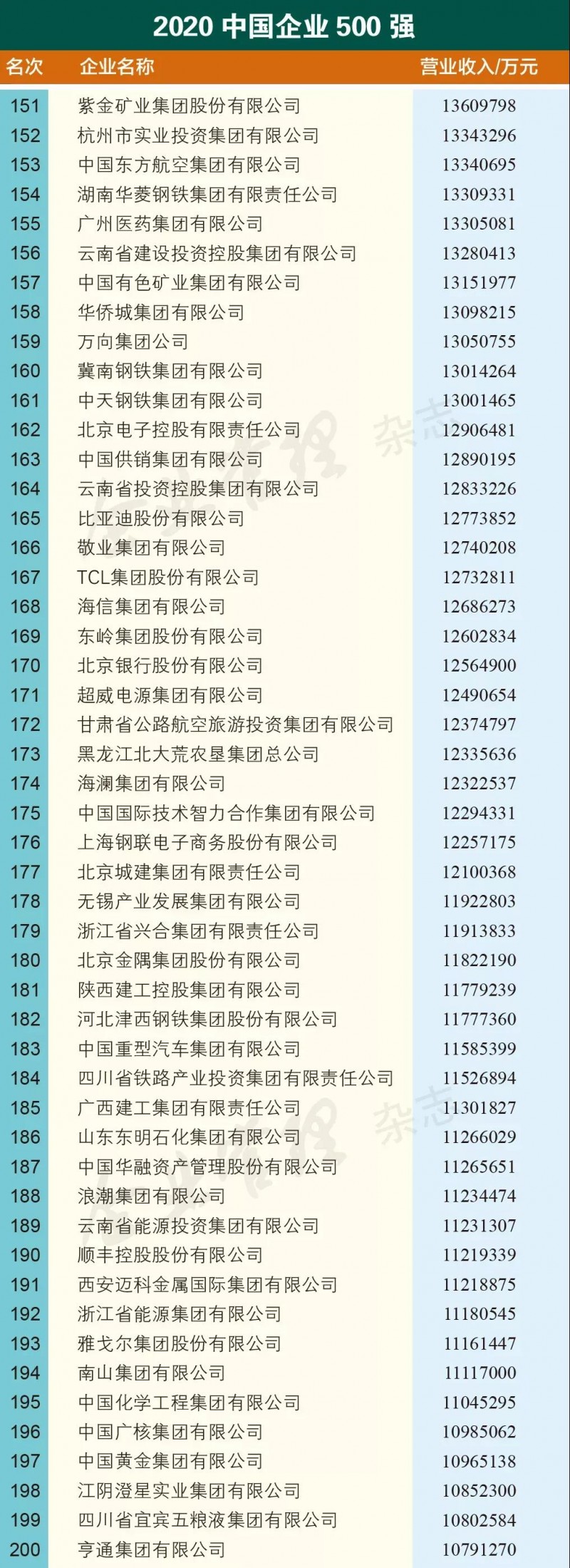 微信图片_20200930092950