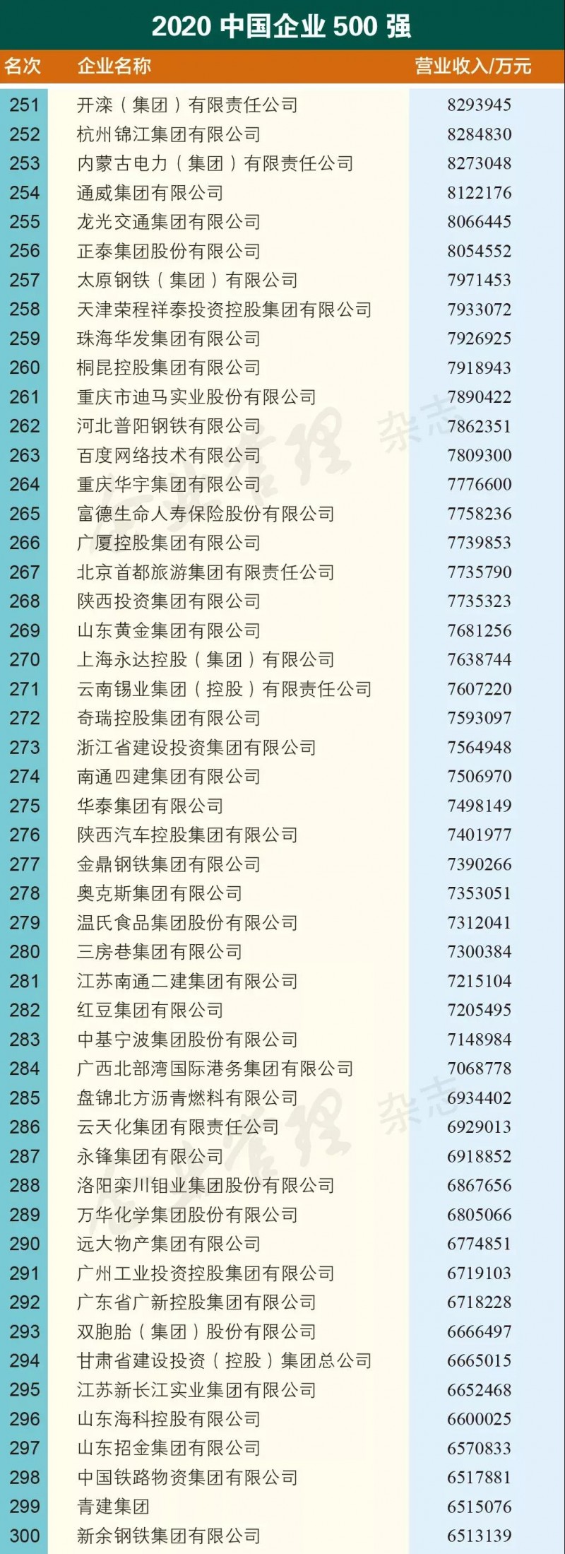 微信图片_20200930092954