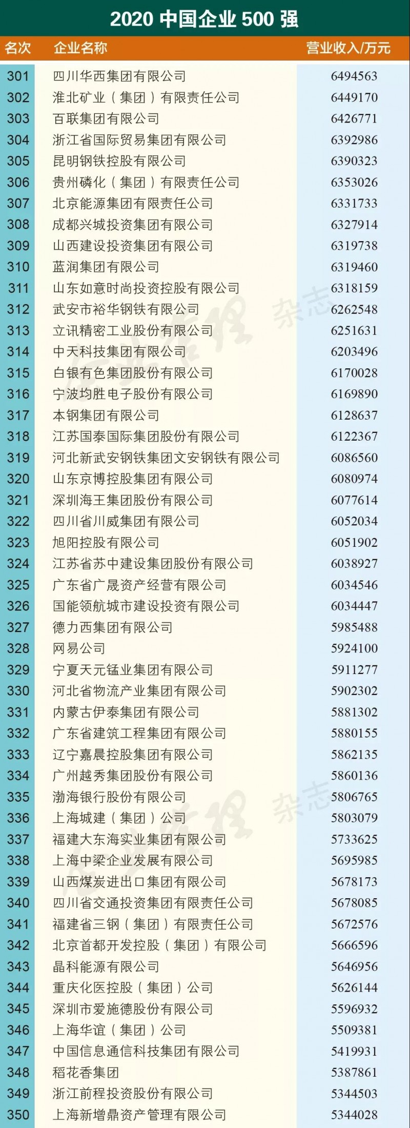 微信图片_20200930092956