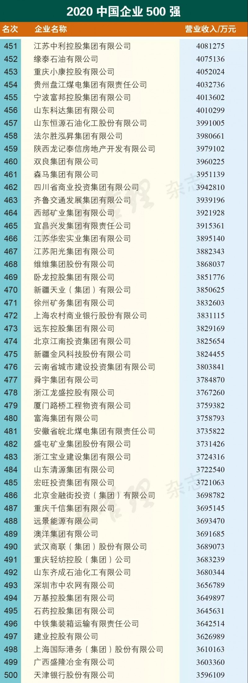 微信图片_20200930093003